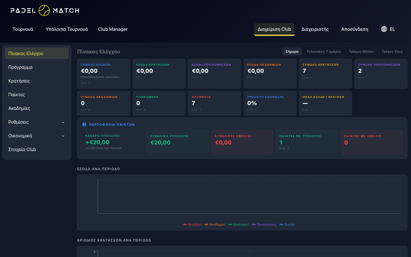 Club Dashboard
